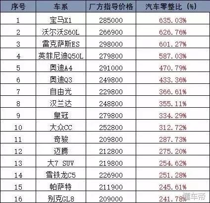 零整比最新动态及其市场影响分析