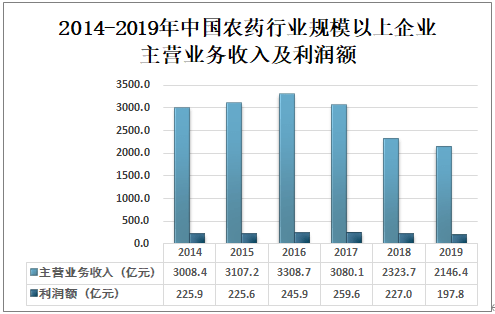 2024新奥精准资料免费大全,科学分析解析说明_Mixed20.793