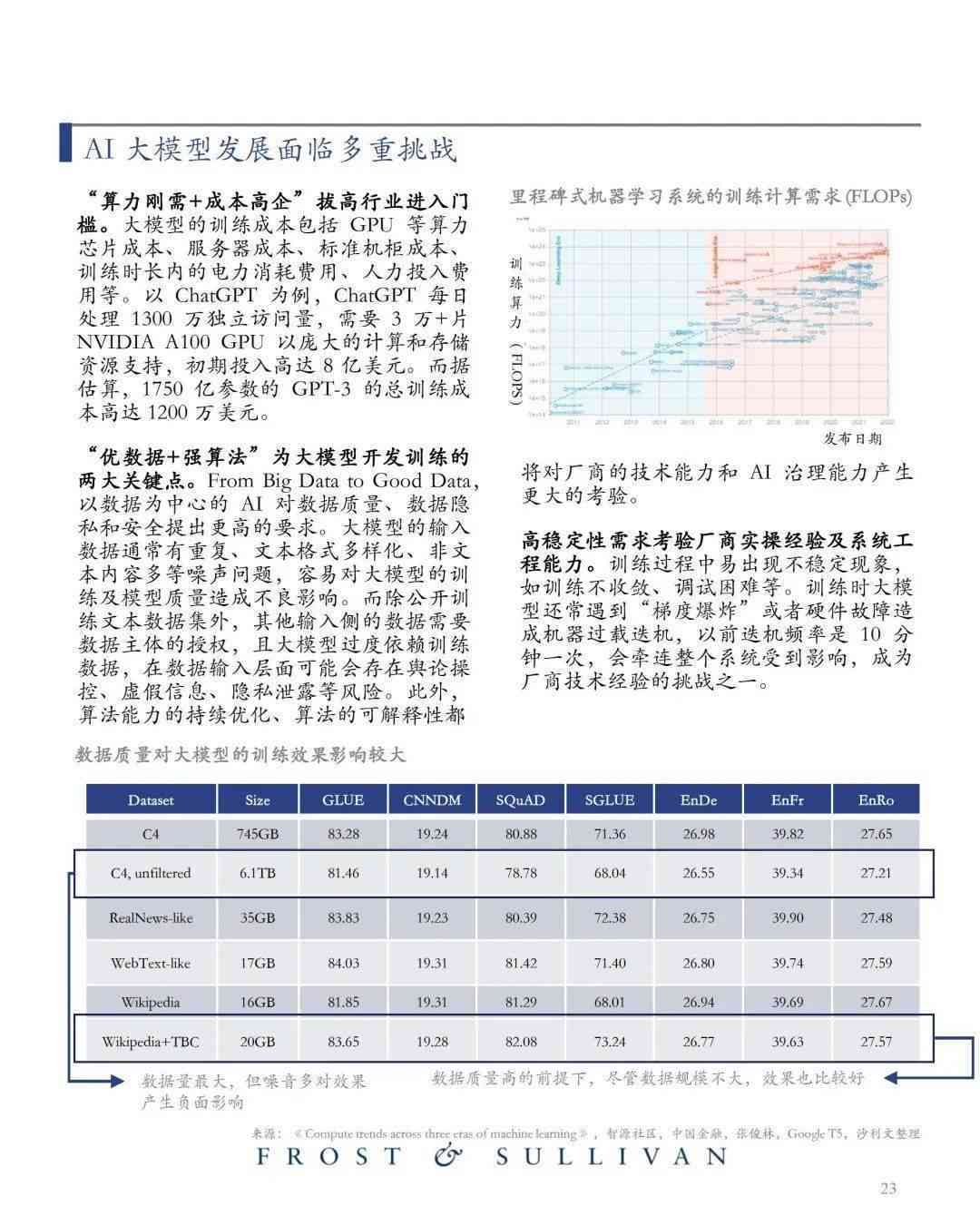 第787页