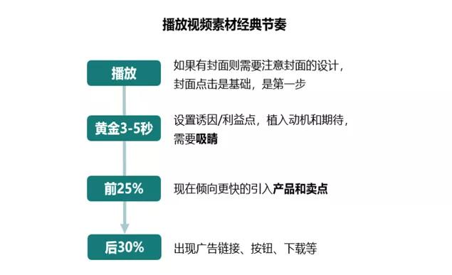 新奥门特免费资料大全198期,定性解析评估_战略版27.622