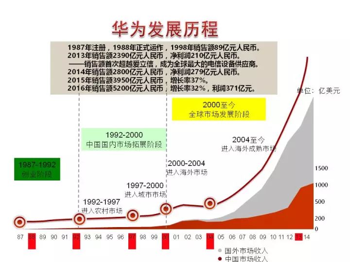 新澳最新最准资料大全,创造力策略实施推广_豪华版180.300