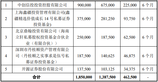 澳门三中三码精准100%,快速实施解答策略_Advance25.751