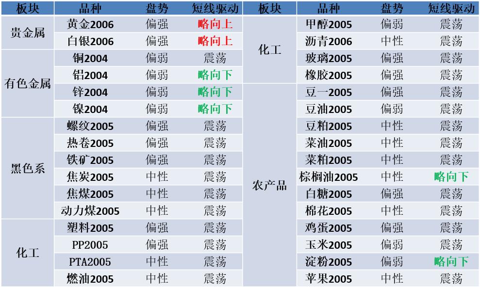 第683页