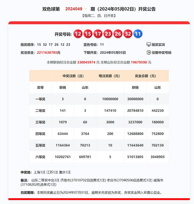 新澳2024今晚开奖资料,全面数据应用分析_Q97.676