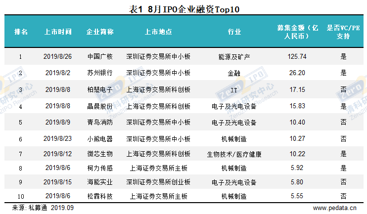 香港码开奖结果2024开奖记录,数据资料解释落实_win305.210