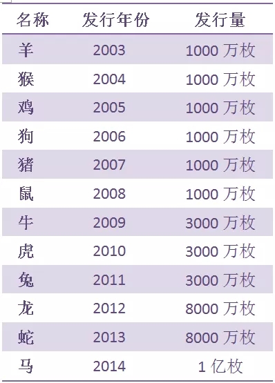 2024澳门今天晚上开什么生肖啊,广泛的解释落实方法分析_静态版69.54