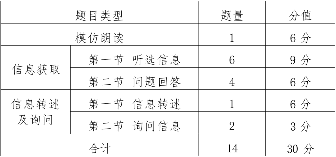 2024香港港六开奖记录,动态解读说明_影像版17.740