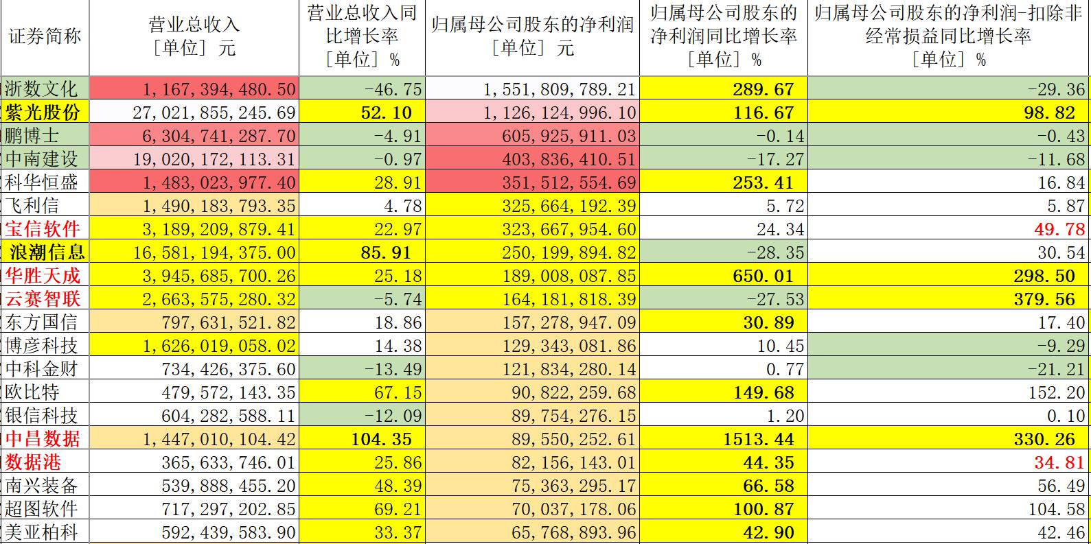 黄大仙一码一肖100,深层策略数据执行_旗舰版81.141