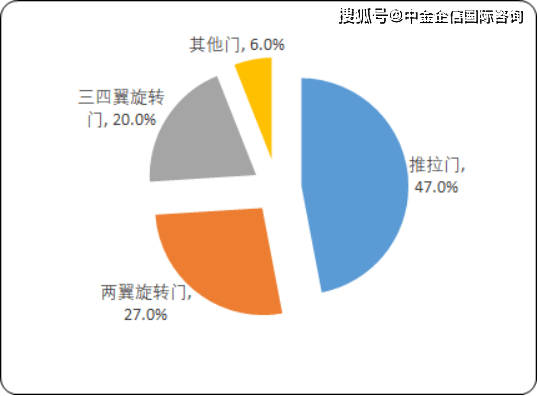 新奥门免费公开资料,实地应用验证数据_V77.663