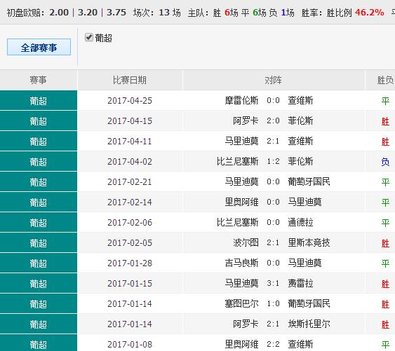 0149775cσm查询,澳彩资料,现状解答解释定义_增强版58.541