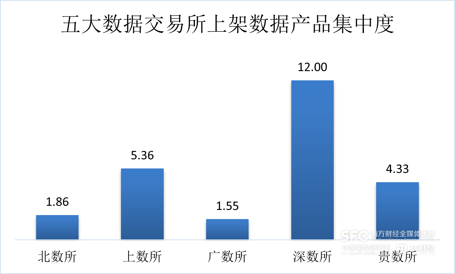 新澳门精准二码中特,实证数据解析说明_工具版38.612