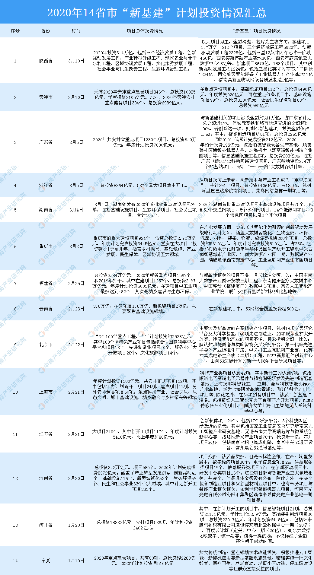 2024新瑰精准正版资料,专家解析意见_复刻版95.62