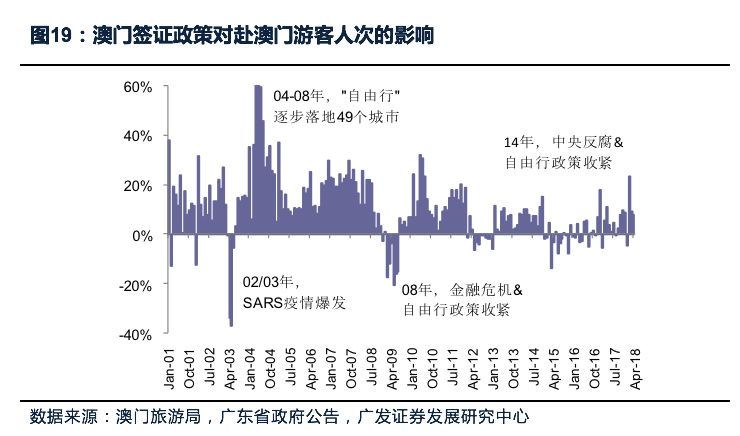 澳门最精准正最精准龙门,持久性计划实施_限量版60.328