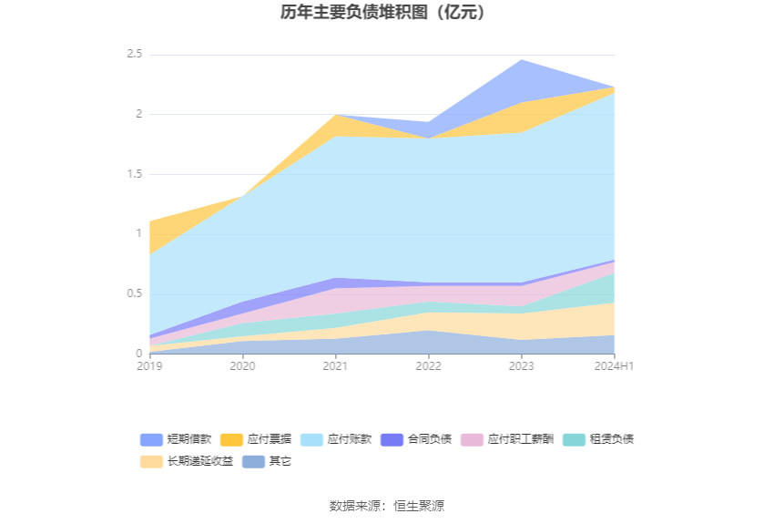 2024澳门六开彩开奖结果,安全设计解析_VR版15.684