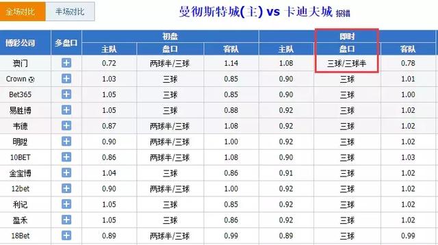 澳门今晚开奖结果是什么优势,专业分析解释定义_S22.544