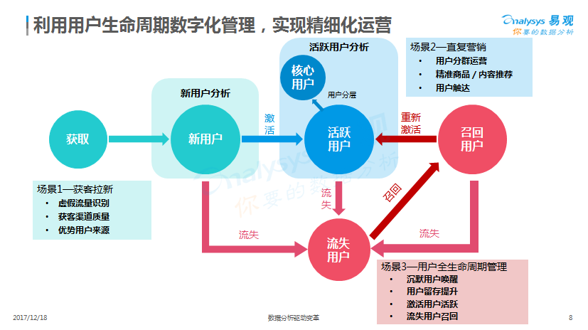 新澳门期期精准准确,数据驱动决策执行_1080p59.420