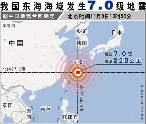 东海地震最新动态，影响及应对策略揭秘