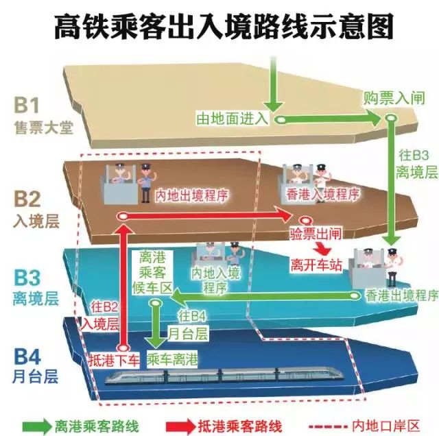 2024香港港六开奖记录,高速规划响应方案_免费版20.333