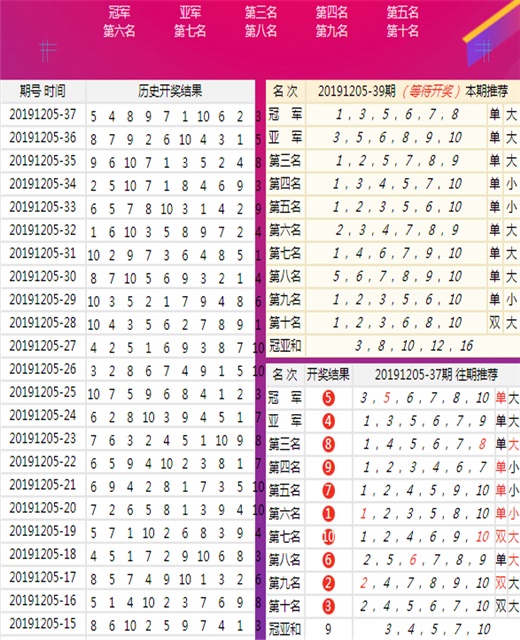 澳门王中王100的准资料,社会责任执行_UHD版45.293