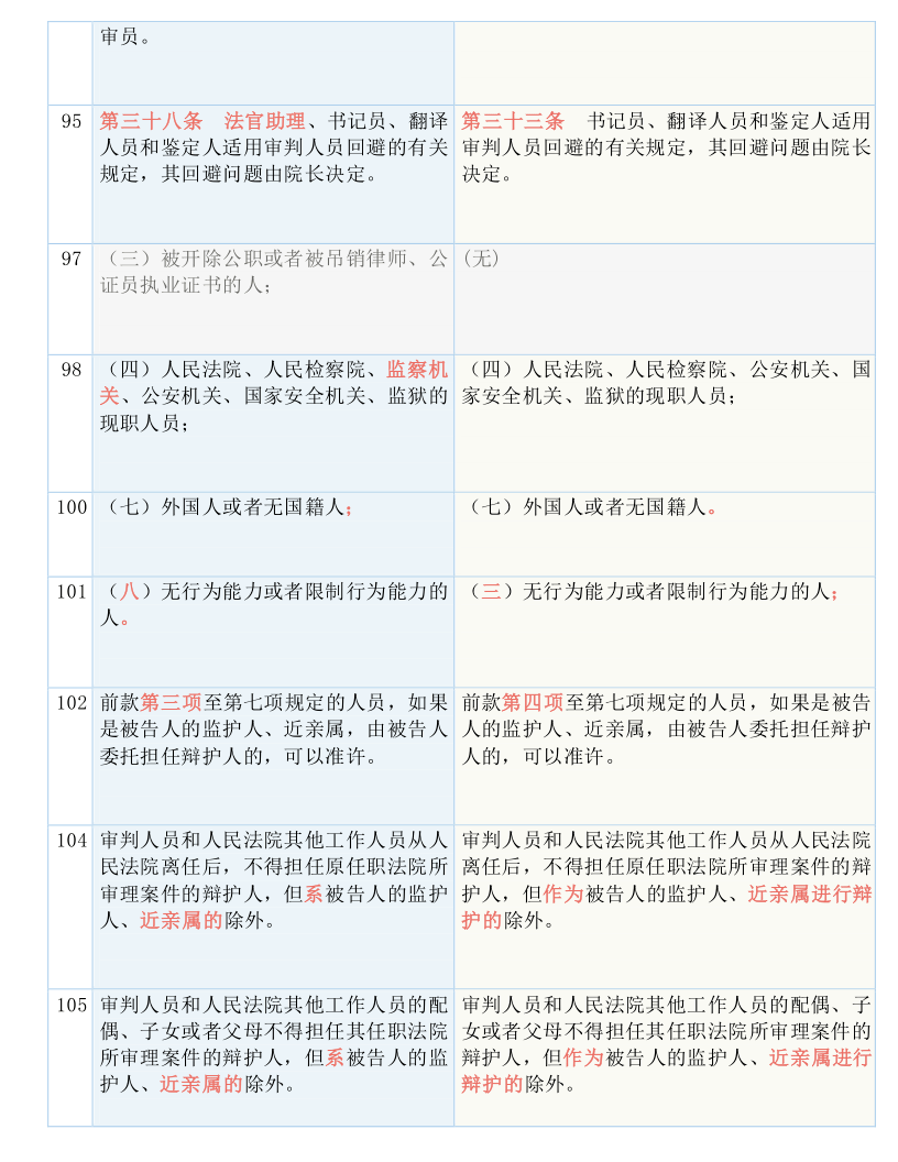 香港免费大全资料大全,决策资料解释落实_粉丝版335.372