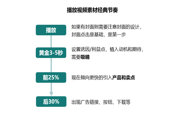 新奥最快最准的资料,战略优化方案_MT66.187