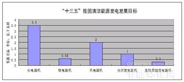 第465页