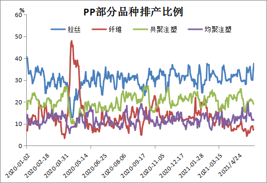 澳门一码一肖一待一中四不像,数据资料解释定义_WP39.628