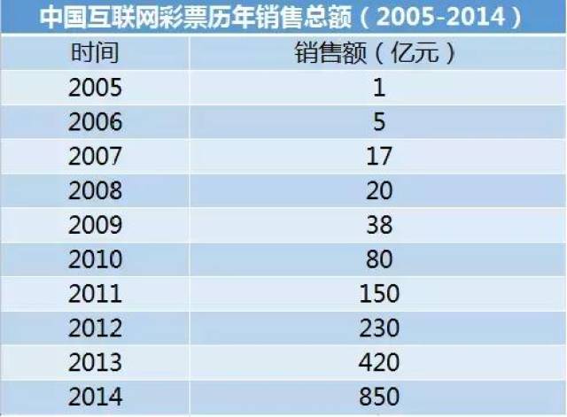 2024年新澳门天天彩开奖号码,实证分析说明_CT13.687