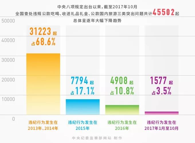 三肖三期必出特马,实地验证分析数据_Plus63.564