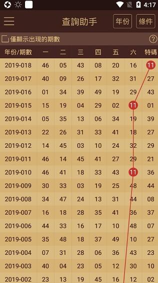 2024澳门天天开好彩大全162,实地数据分析计划_Q55.773