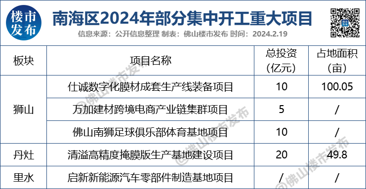 2024年澳门免费资料大全,可持续发展执行探索_RemixOS39.546