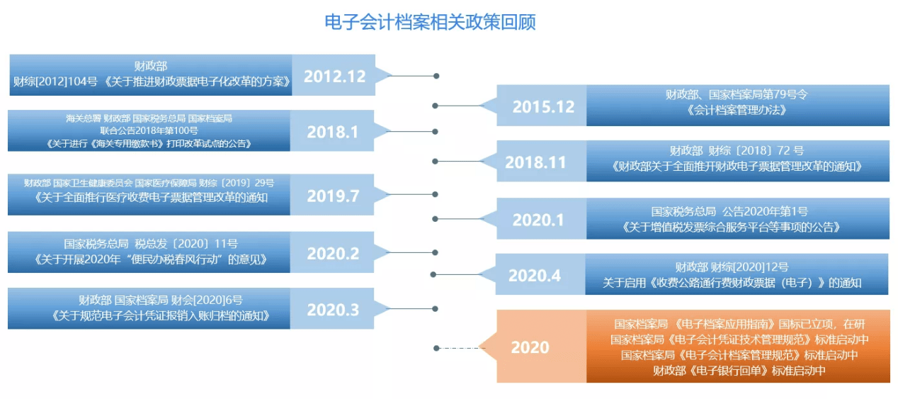 新奥内部最准资料,经济执行方案分析_2DM22.427