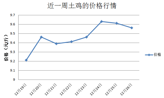 第421页