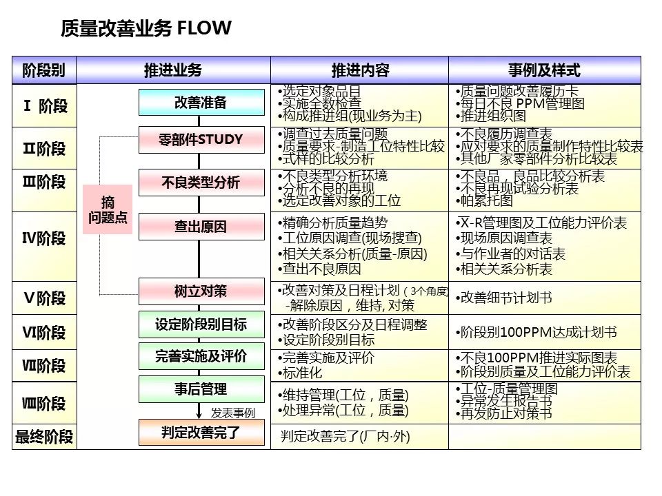 澳彩精准资料免费长期公开,功能性操作方案制定_HD97.570