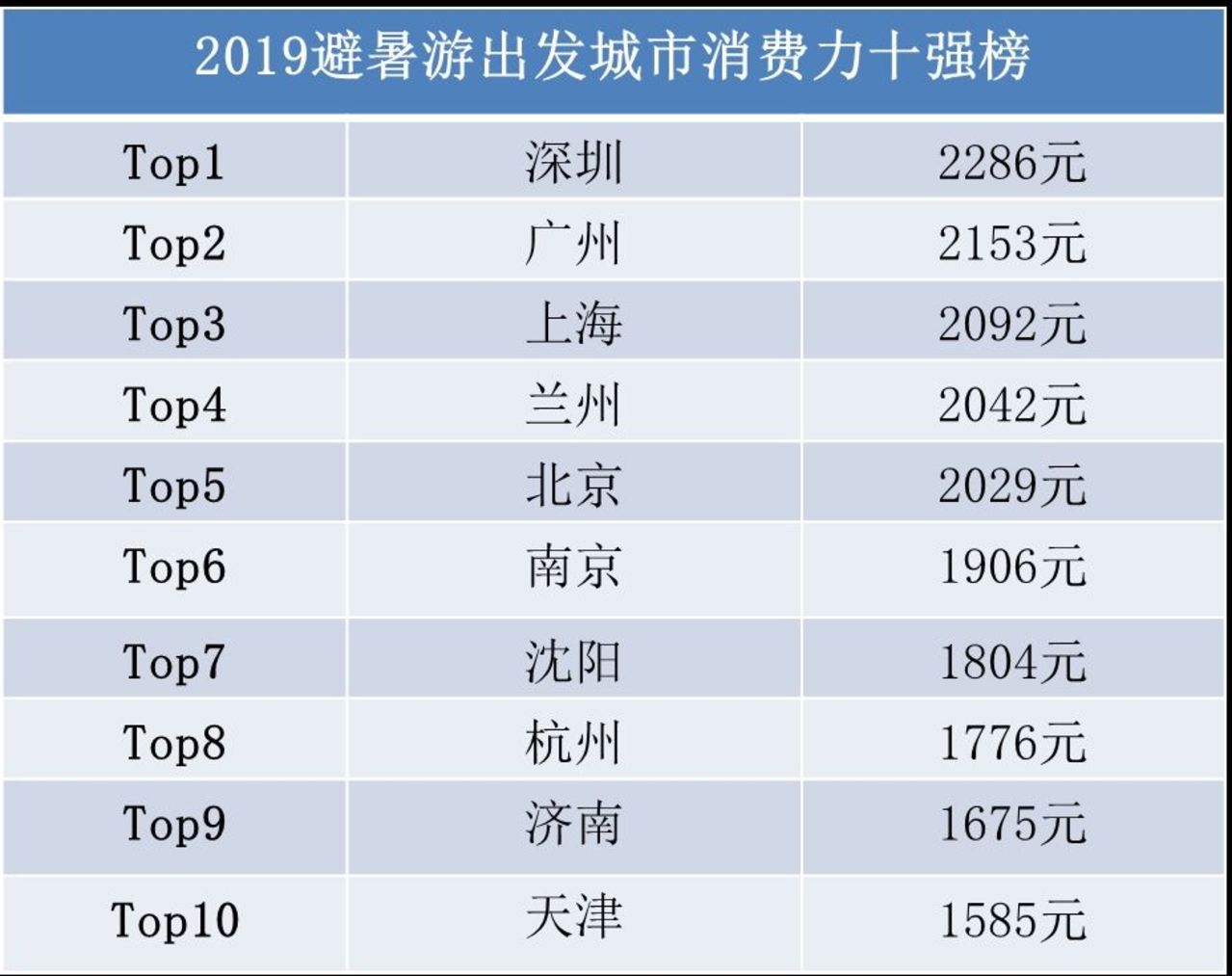 澳门三码三码精准,深入数据执行方案_Advanced79.559