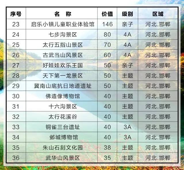 2024新澳门正版免费资料生肖卡,实证分析说明_L版79.559