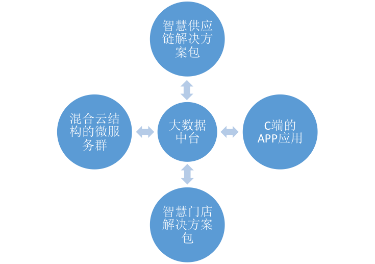 新澳2024正版免费资料,高速响应策略解析_kit69.287