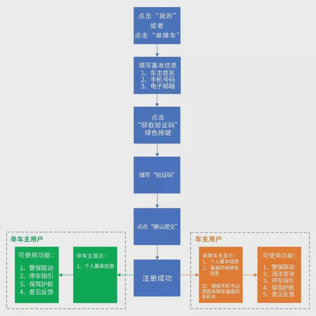 澳门今天晚上买什么好75,系统评估说明_DP23.311