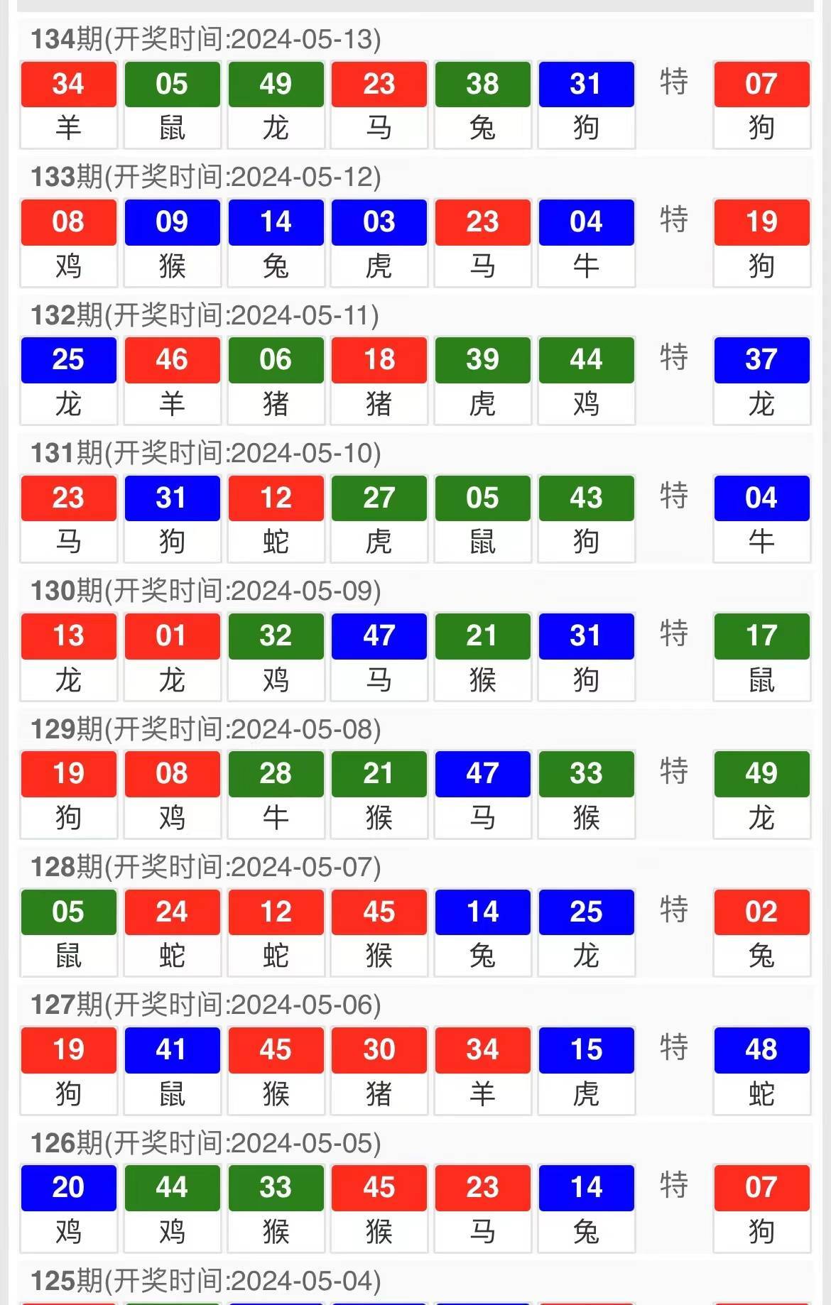 今晚澳门9点35分开奖结果,经典解释定义_工具版78.307