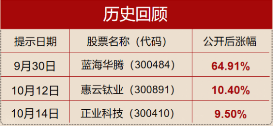 三中三网站有公开的资料,准确资料解释落实_粉丝款85.173