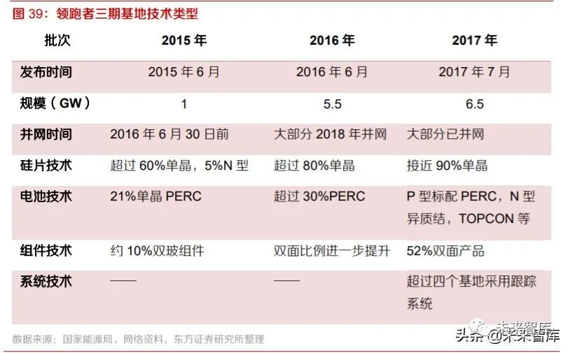 香港资料大全正版资料2024年免费,高效性策略设计_战略版90.665