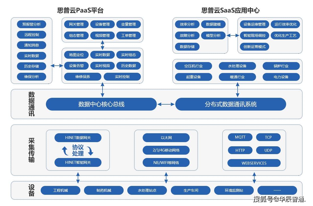 新澳最精准免费资料,数据实施整合方案_R版50.68