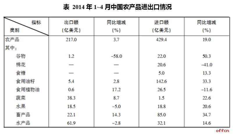 新奥门资料免费单双,高速方案解析响应_Deluxe86.195