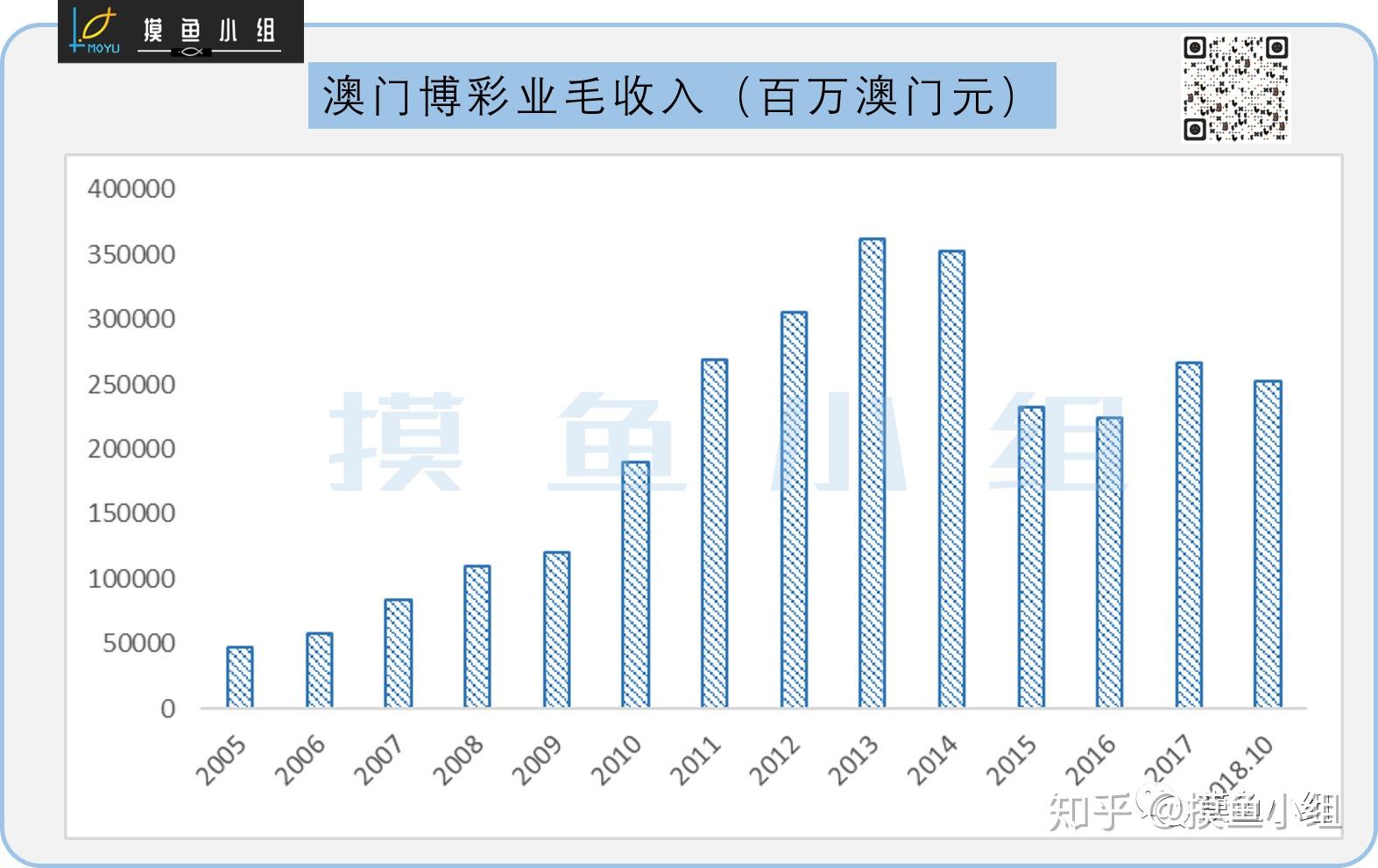 澳门彩运通网,实践数据解释定义_uShop55.600