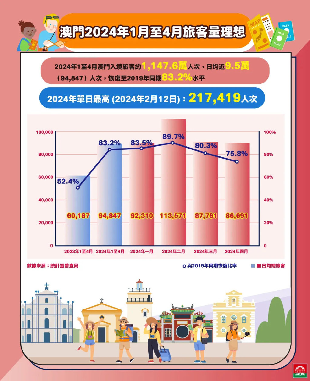 2024年澳门免费公开资料,结构化推进评估_终极版41.308