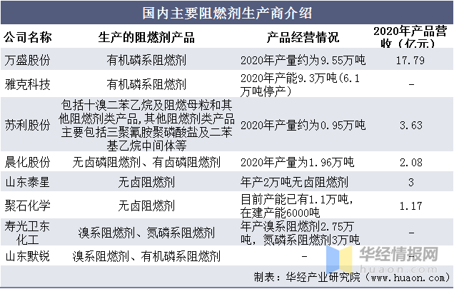 新澳精选资料免费提供,定制化执行方案分析_入门版65.131