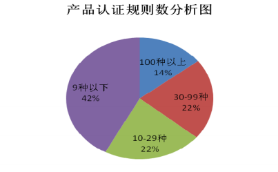 一码一肖100%的资料,整体讲解执行_WP版97.884