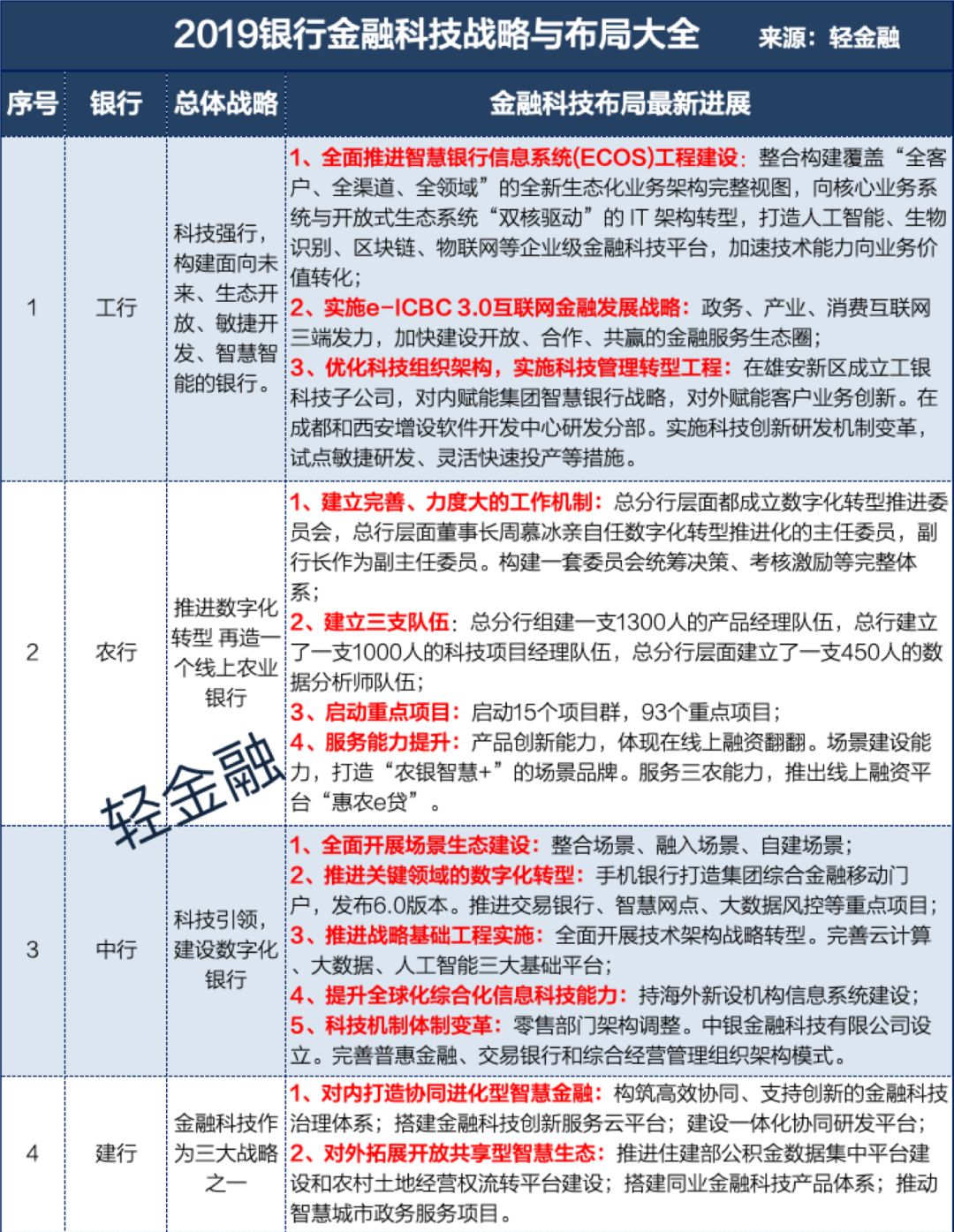 7777888888精准管家婆,全局性策略实施协调_潮流版3.739