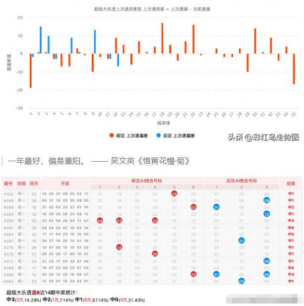 2024新澳门开奖结果开奖号码,高效实施设计策略_Advance69.593