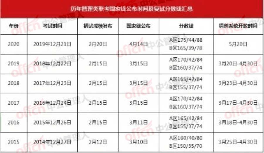 澳门六开奖结果2024开奖记录查询十二生肖排,系统分析解释定义_尊享版33.736